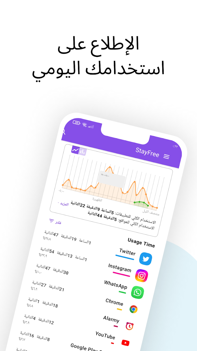 تطبيق StayFree للأندرويد