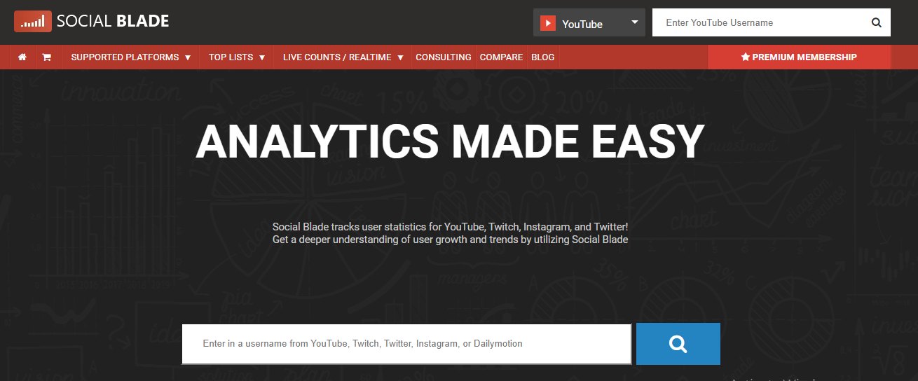 طريقة التعرف على ربح قنوات اليوتيوب 